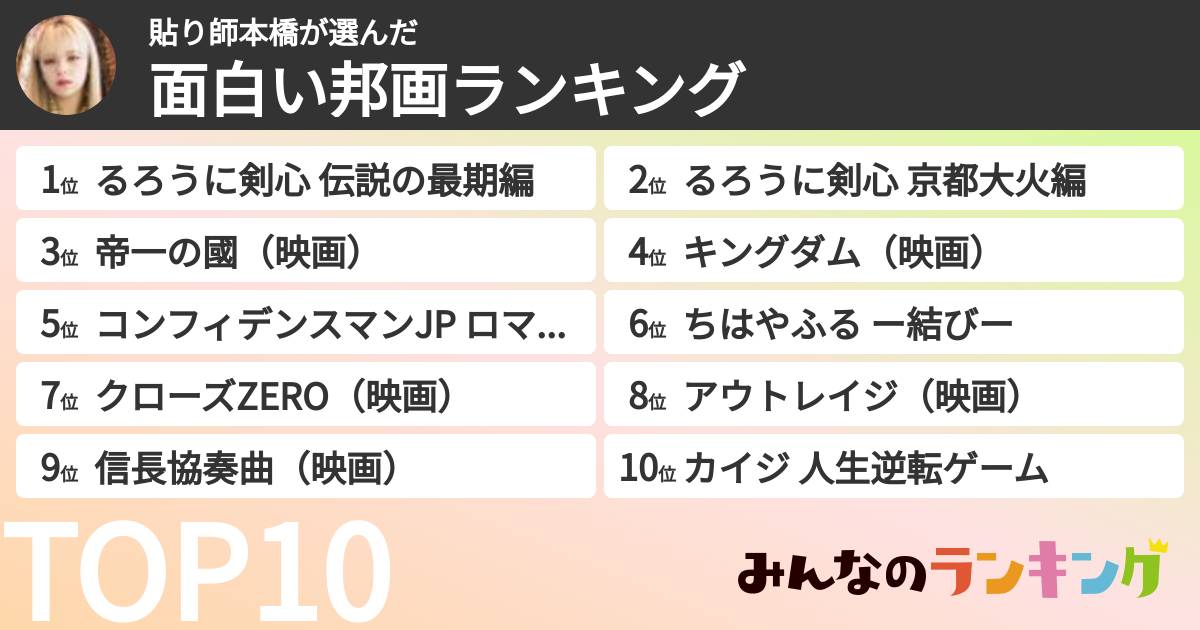 貼り師本橋さんの「面白い邦画ランキング」