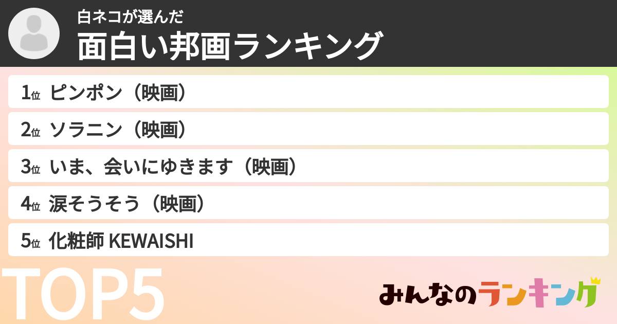 白ネコさんの「面白い邦画ランキング」