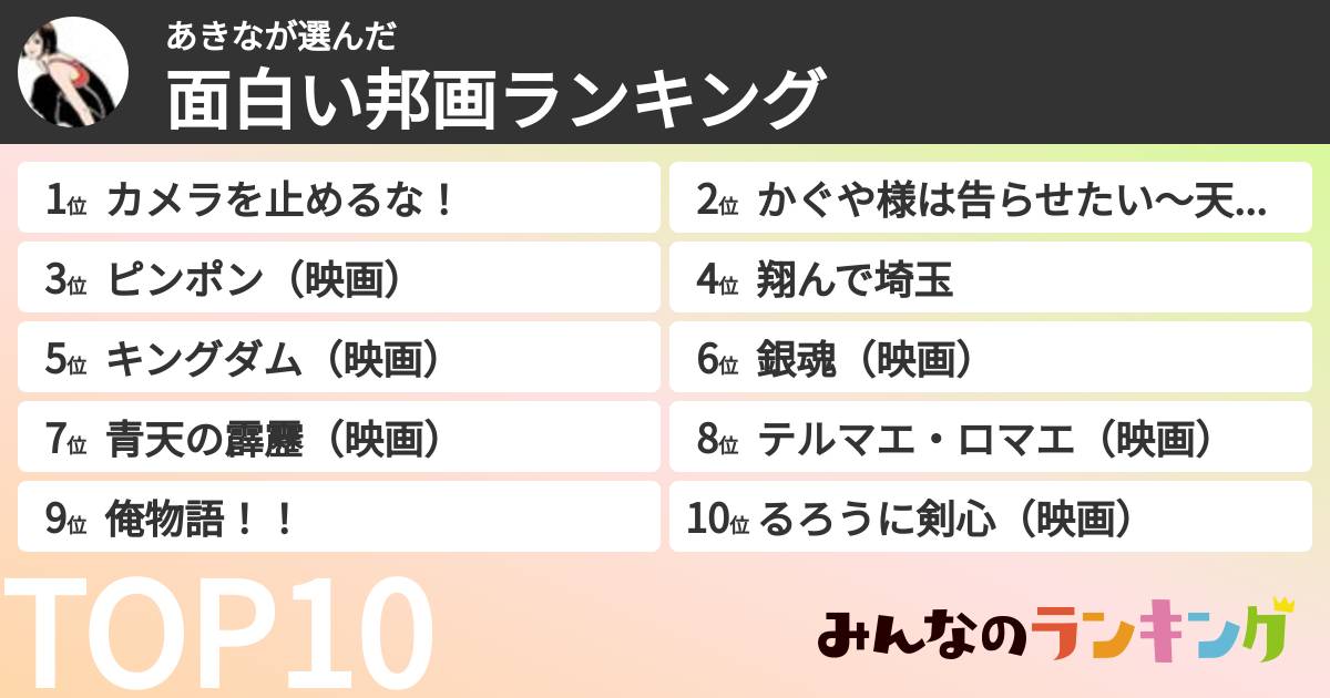 あきなさんの「面白い邦画ランキング」