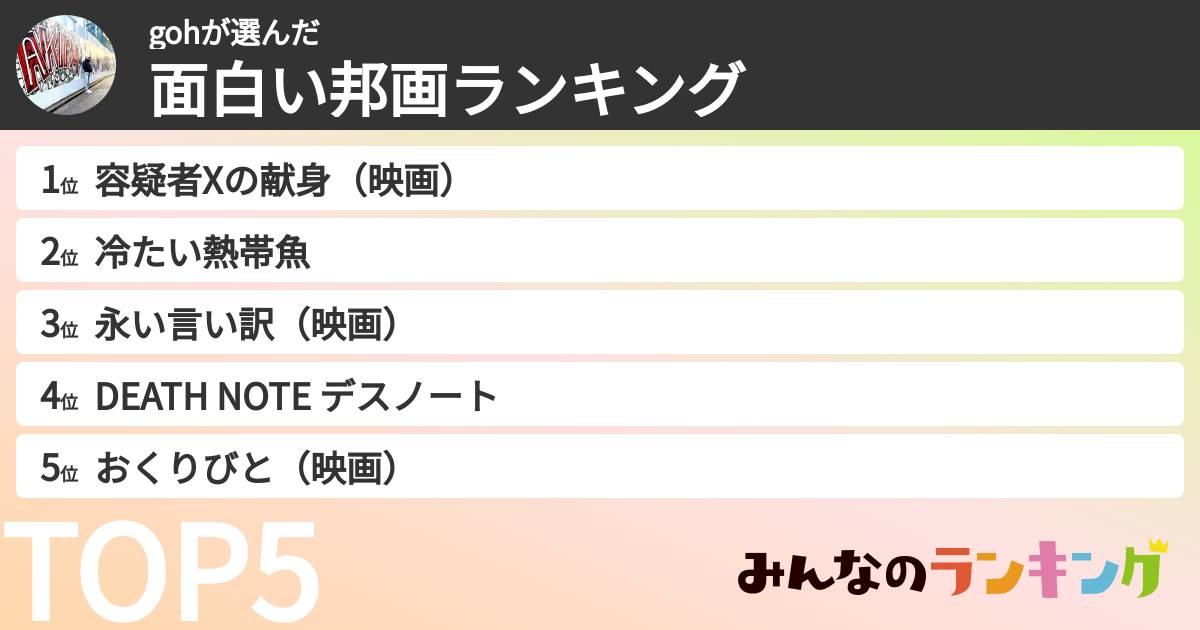 gohさんの「面白い邦画ランキング」