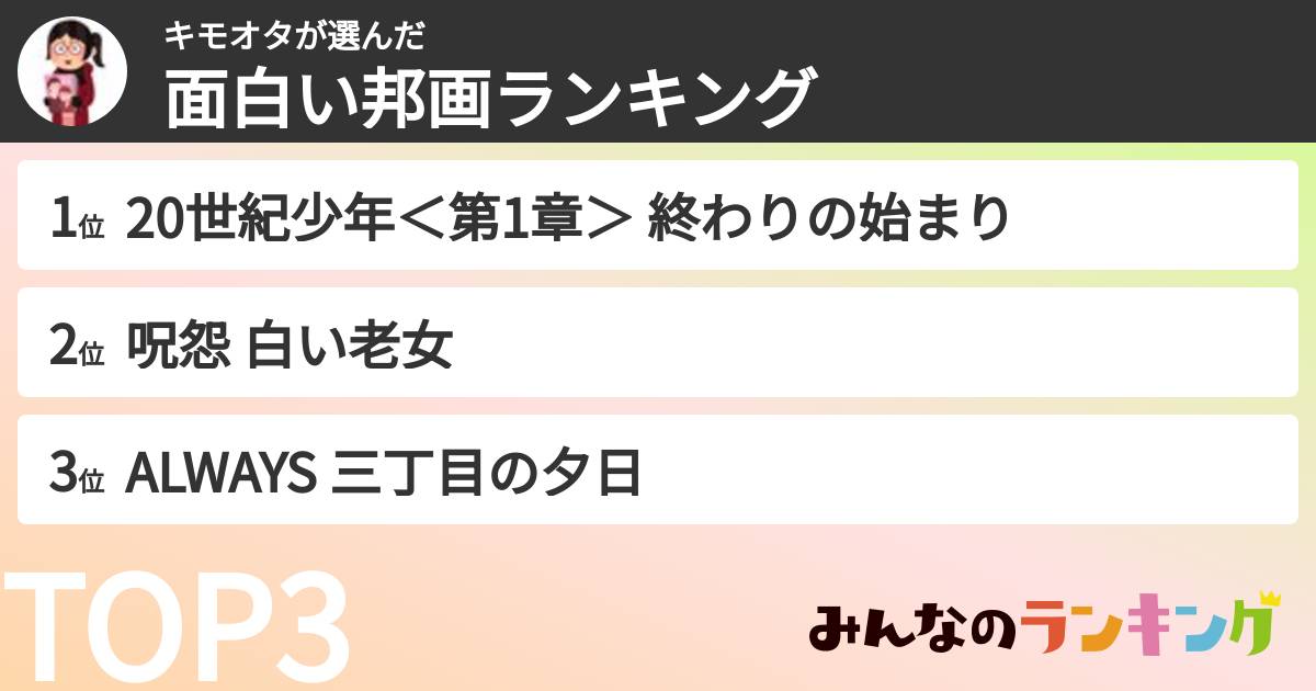 キモオタさんの「面白い邦画ランキング」