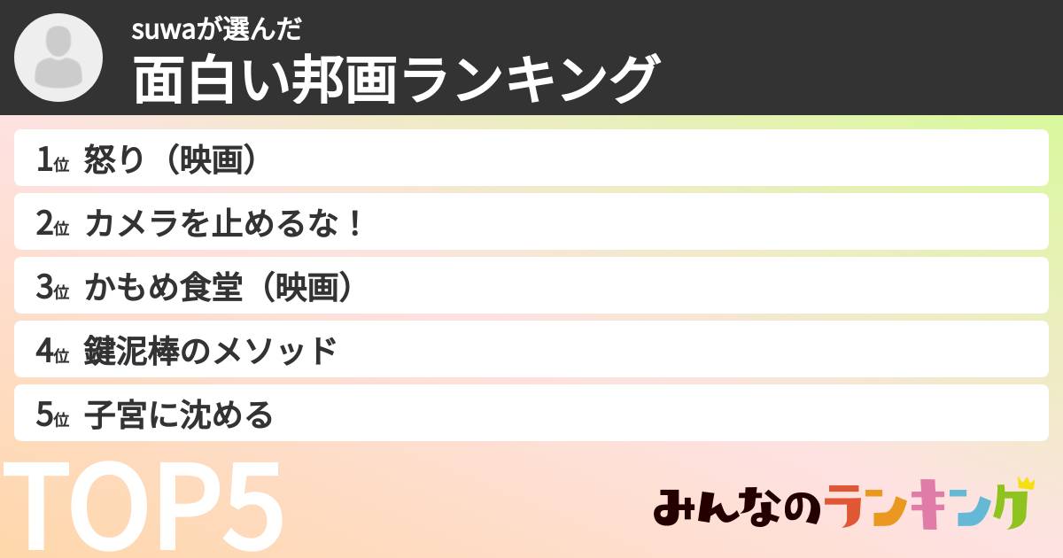 suwaさんの「面白い邦画ランキング」