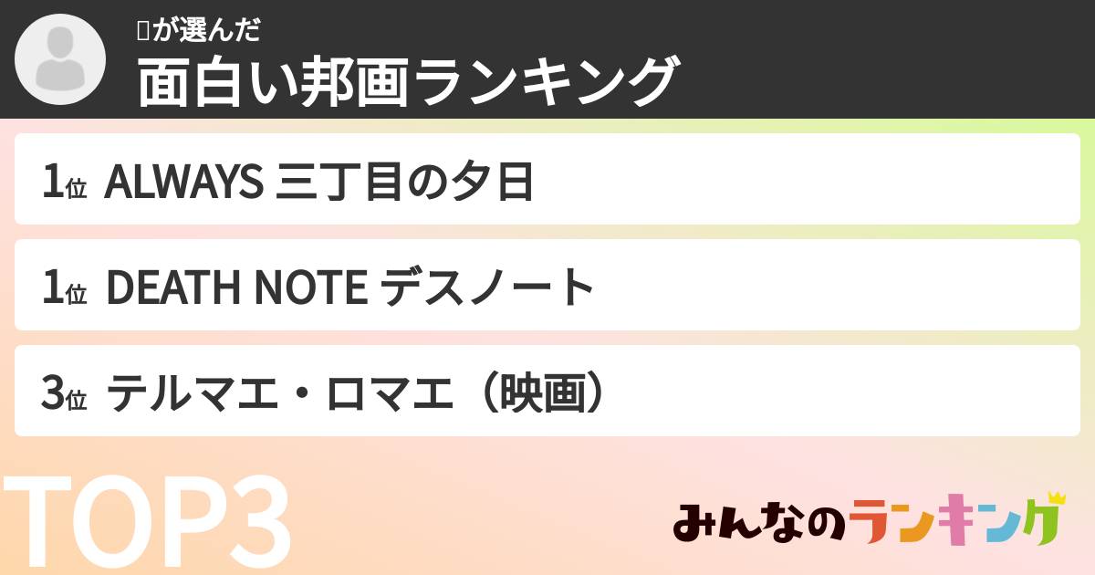 ٴさんの「面白い邦画ランキング」