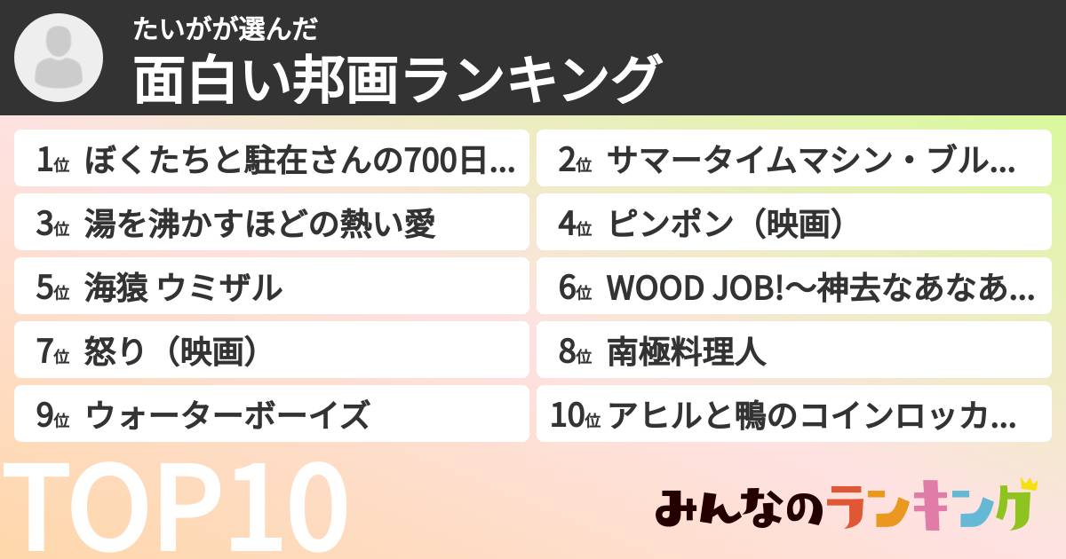 たいがさんの「面白い邦画ランキング」