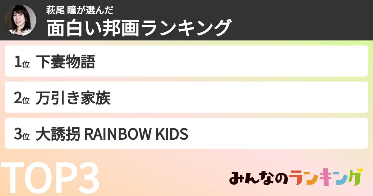 萩尾 瞳さんの「面白い邦画ランキング」
