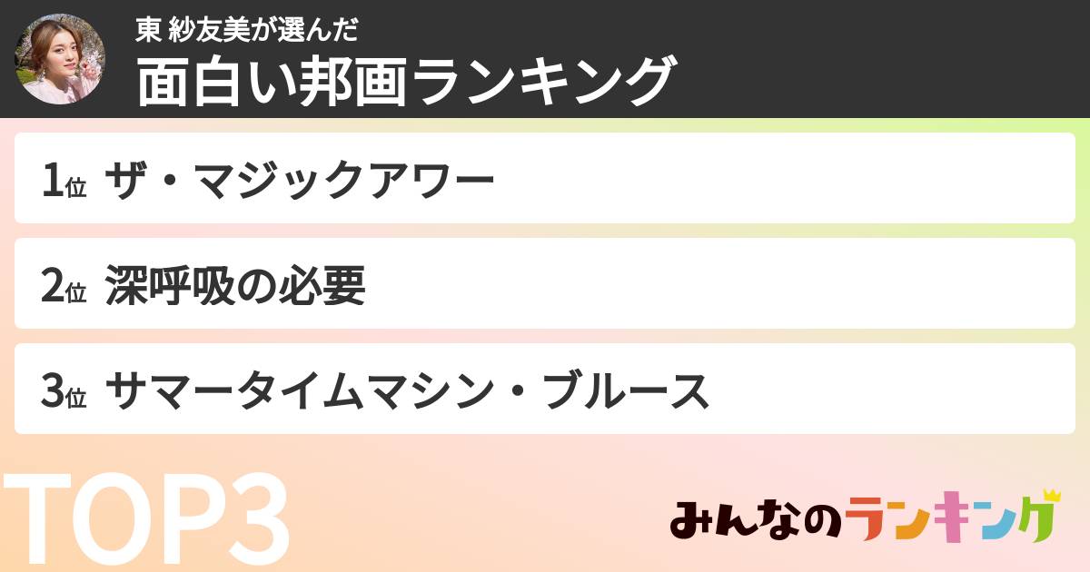 東 紗友美さんの「面白い邦画ランキング」