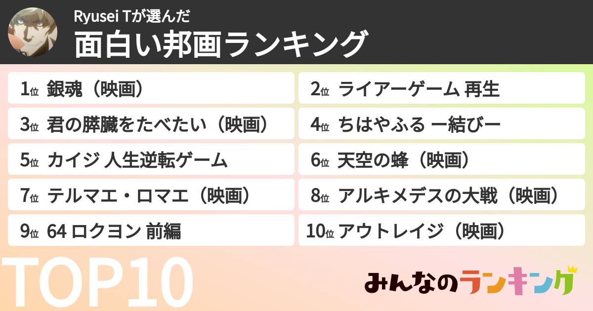 Ryusei Tさんの「面白い邦画ランキング」