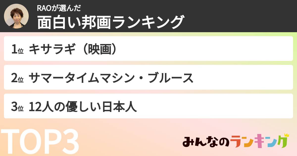 RAOさんの「面白い邦画ランキング」