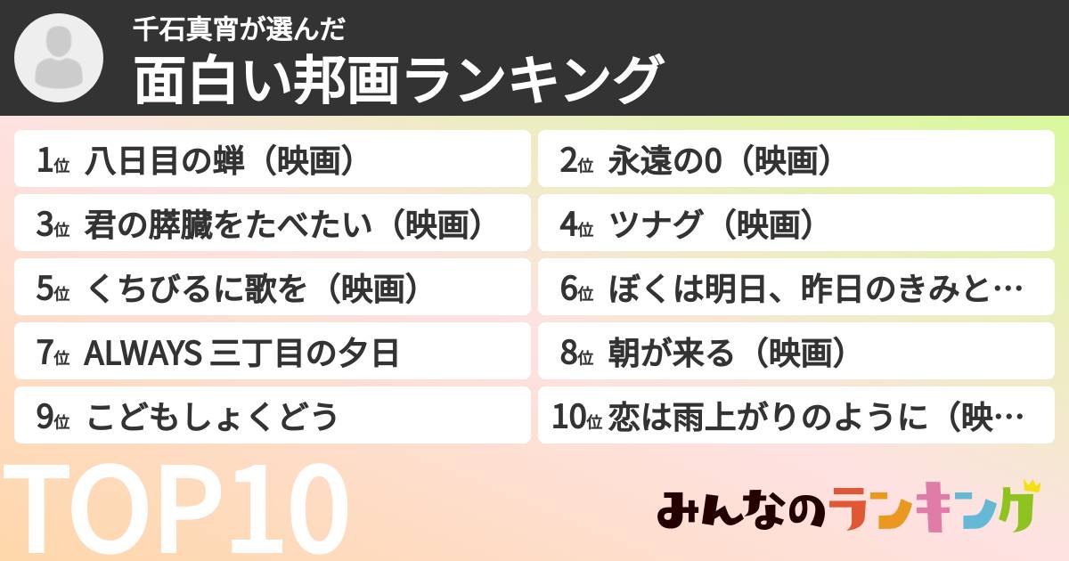 千石真宵さんの「面白い邦画ランキング」