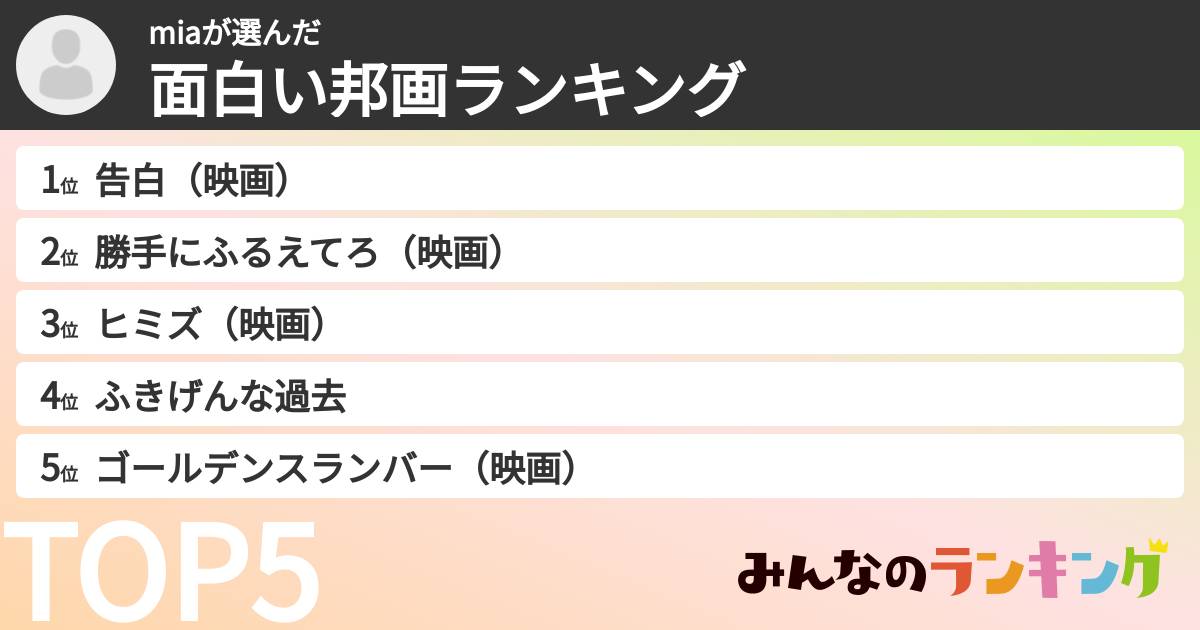miaさんの「面白い邦画ランキング」