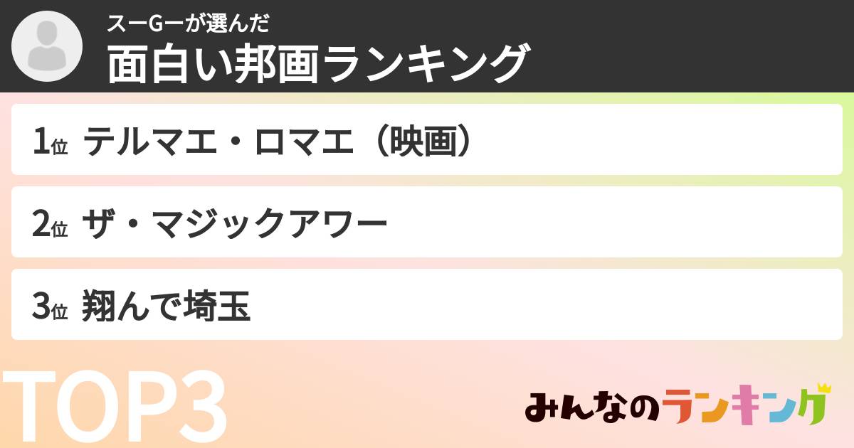 スーGーさんの「面白い邦画ランキング」