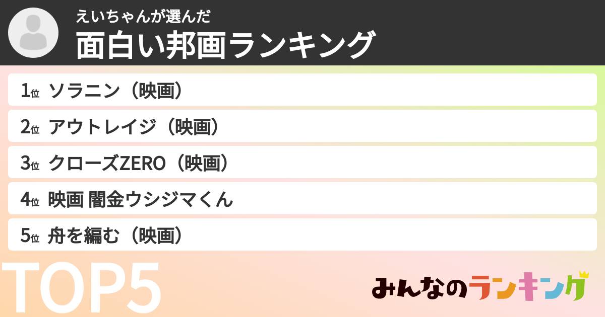 えいちゃんさんの「面白い邦画ランキング」