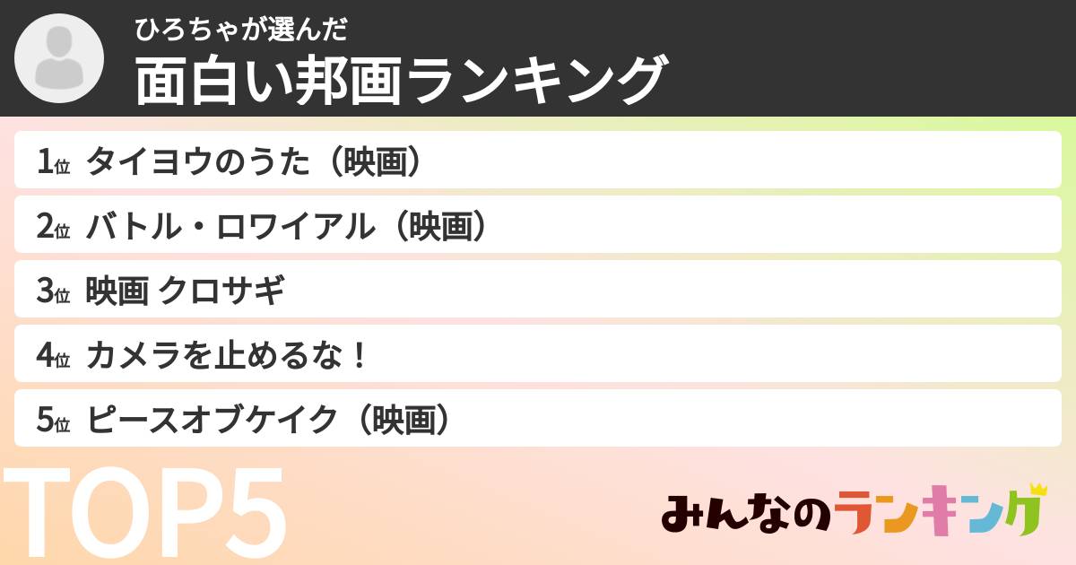 ひろちゃさんの「面白い邦画ランキング」