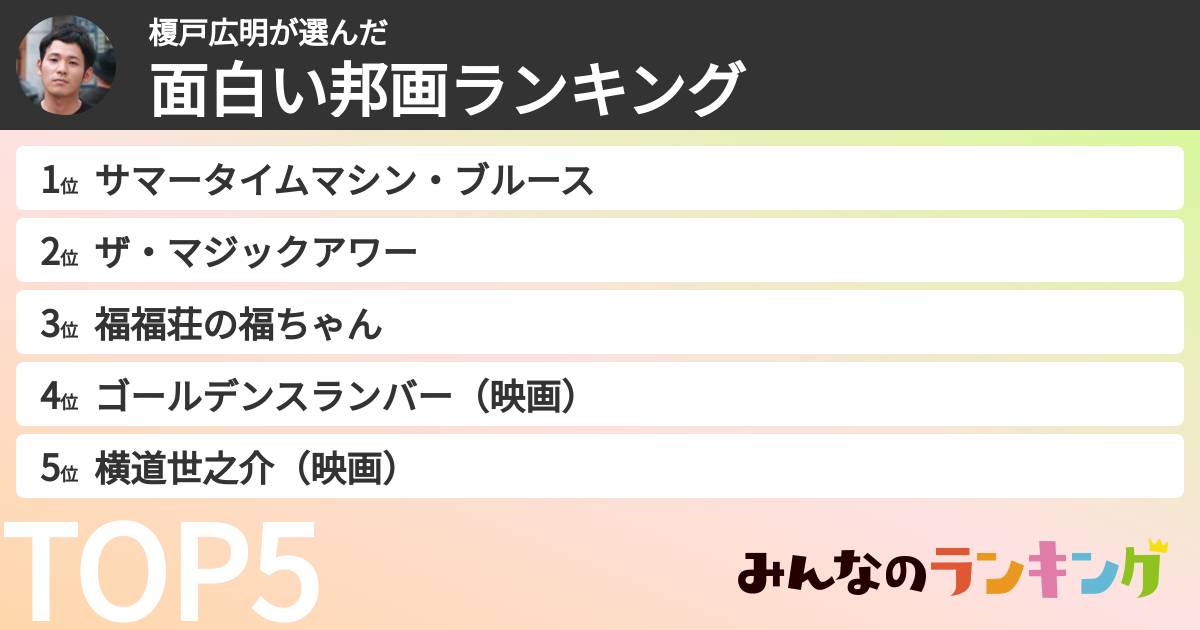 榎戸広明さんの「面白い邦画ランキング」