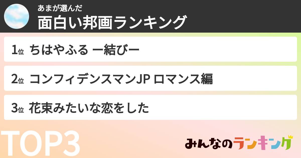 あまさんの「面白い邦画ランキング」