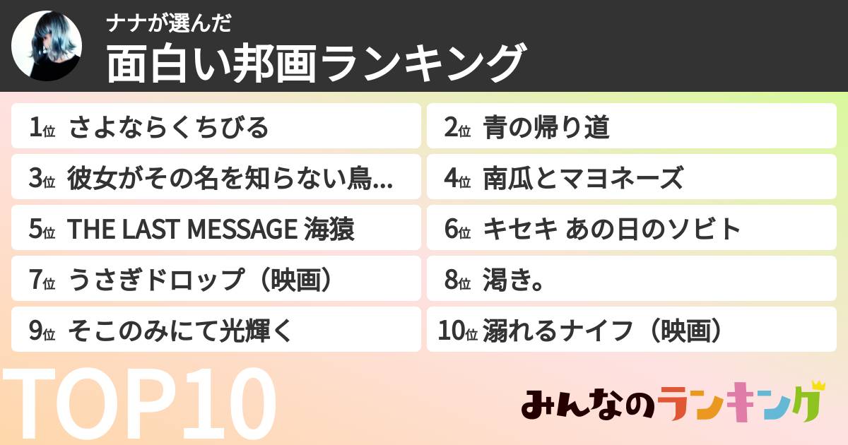 ナナさんの「面白い邦画ランキング」