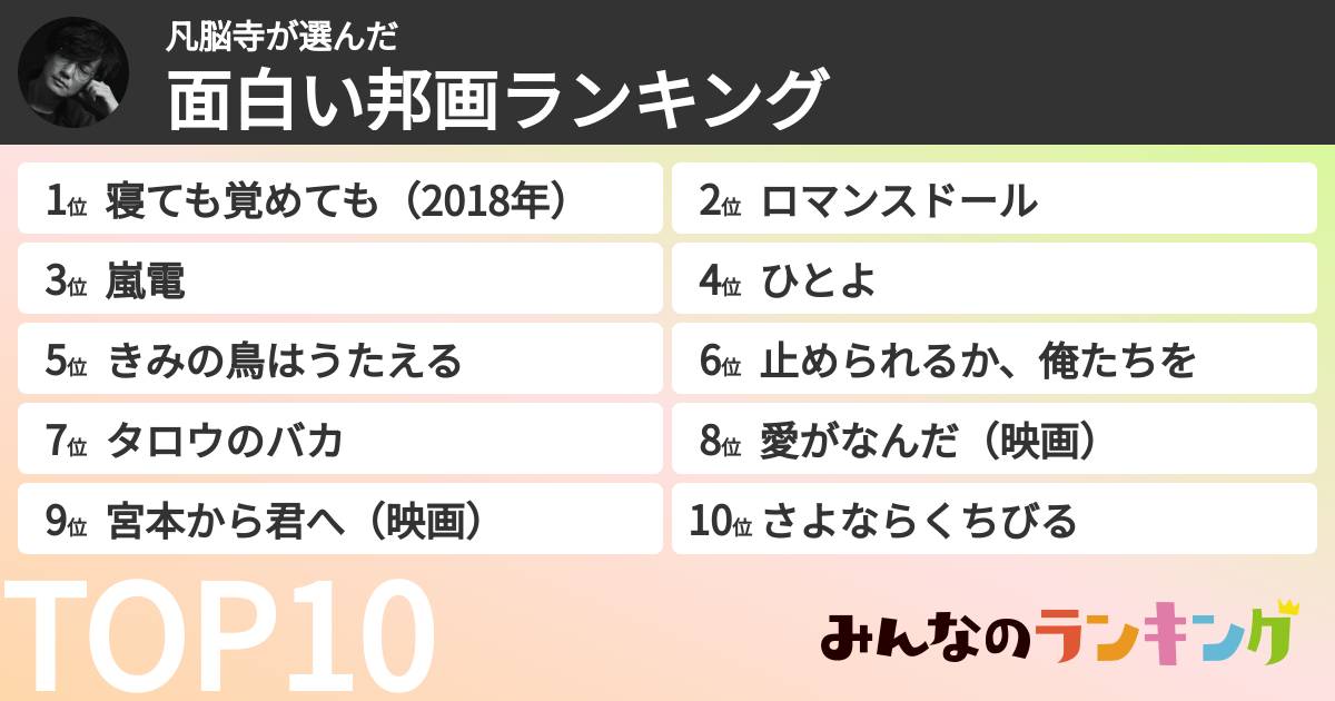 凡脳寺さんの「面白い邦画ランキング」