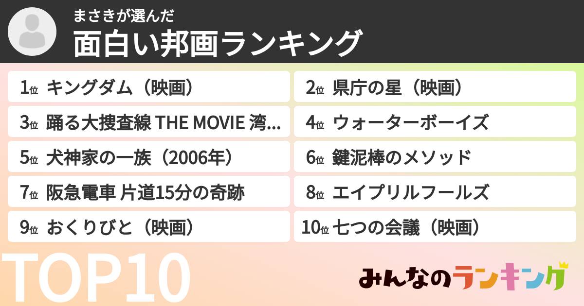 まさきさんの「面白い邦画ランキング」