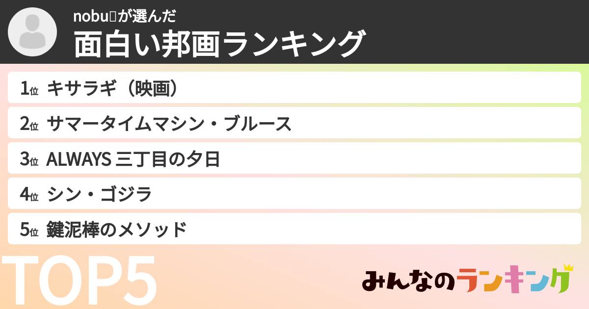 nobu😋さんの「面白い邦画ランキング」
