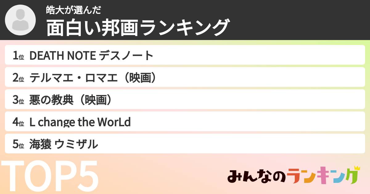 皓大さんの「面白い邦画ランキング」