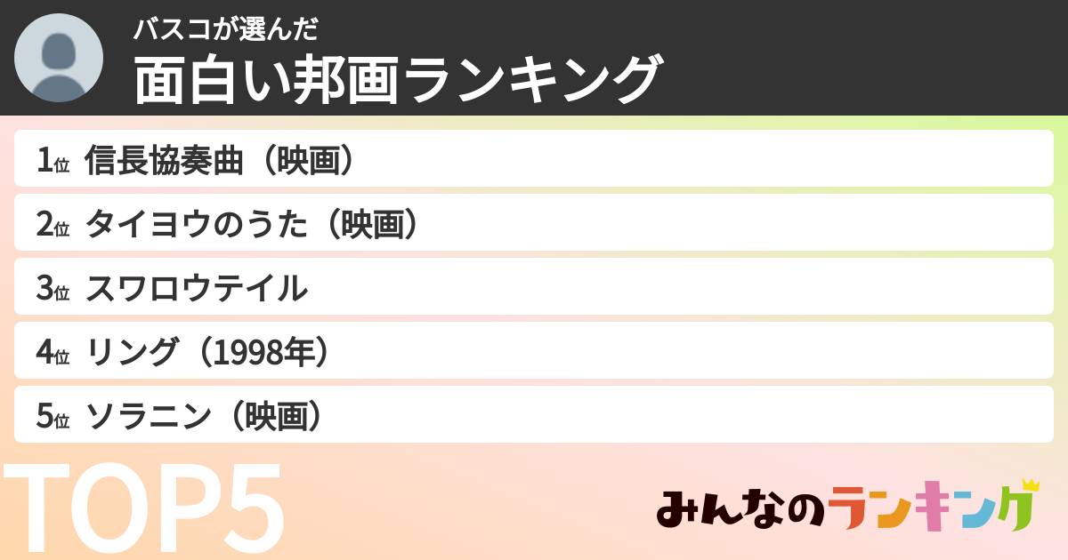 バスコさんの「面白い邦画ランキング」