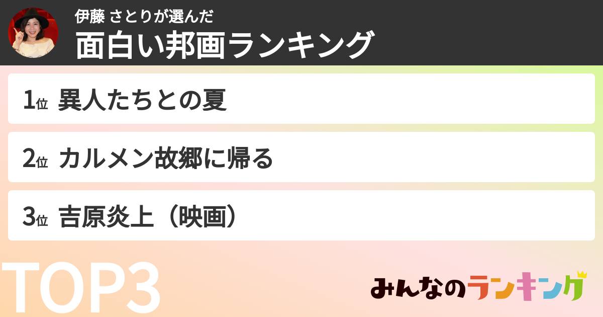 伊藤 さとりさんの「面白い邦画ランキング」