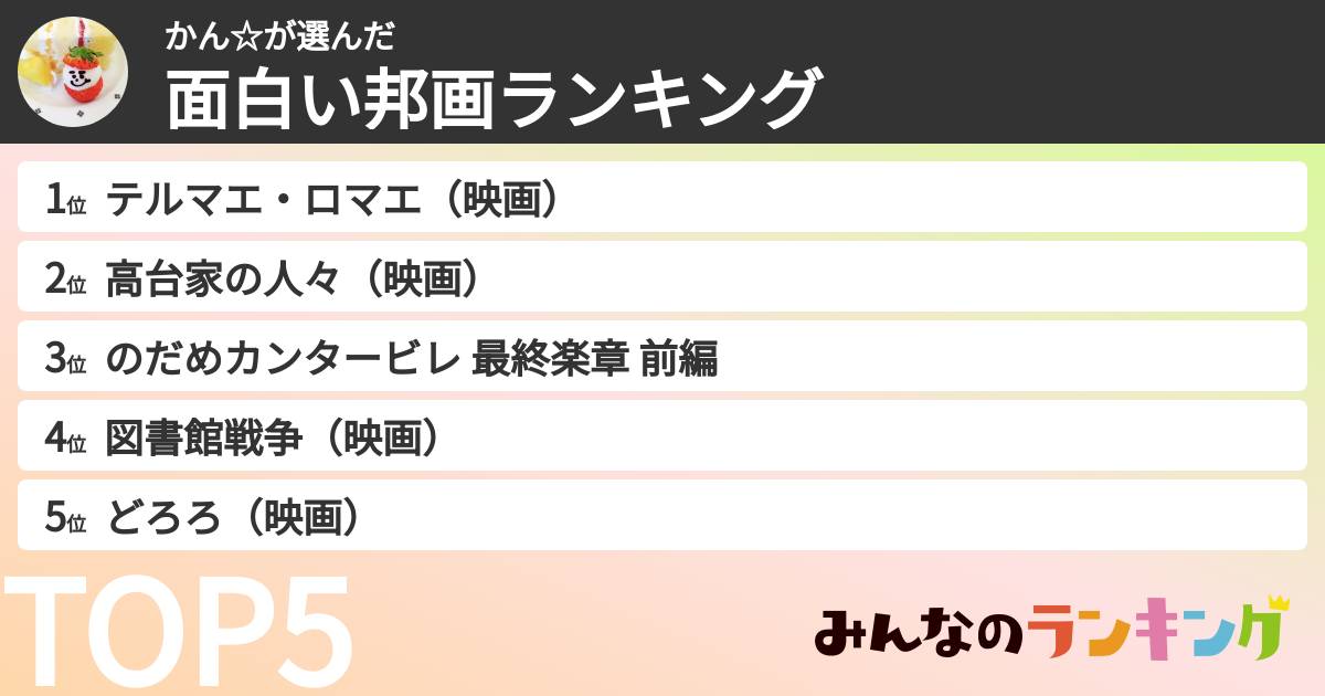 かん☆さんの「面白い邦画ランキング」