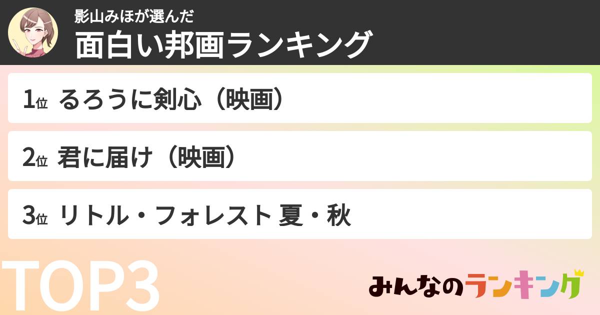 影山みほさんの「面白い邦画ランキング」
