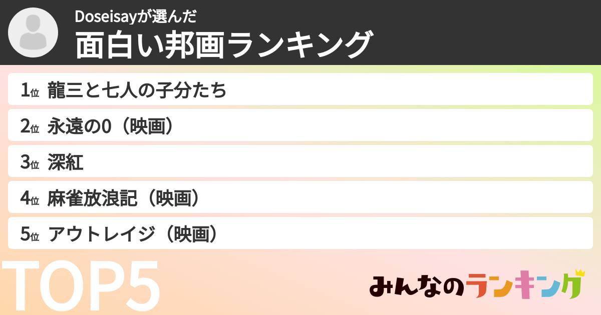 Doseisayさんの「面白い邦画ランキング」