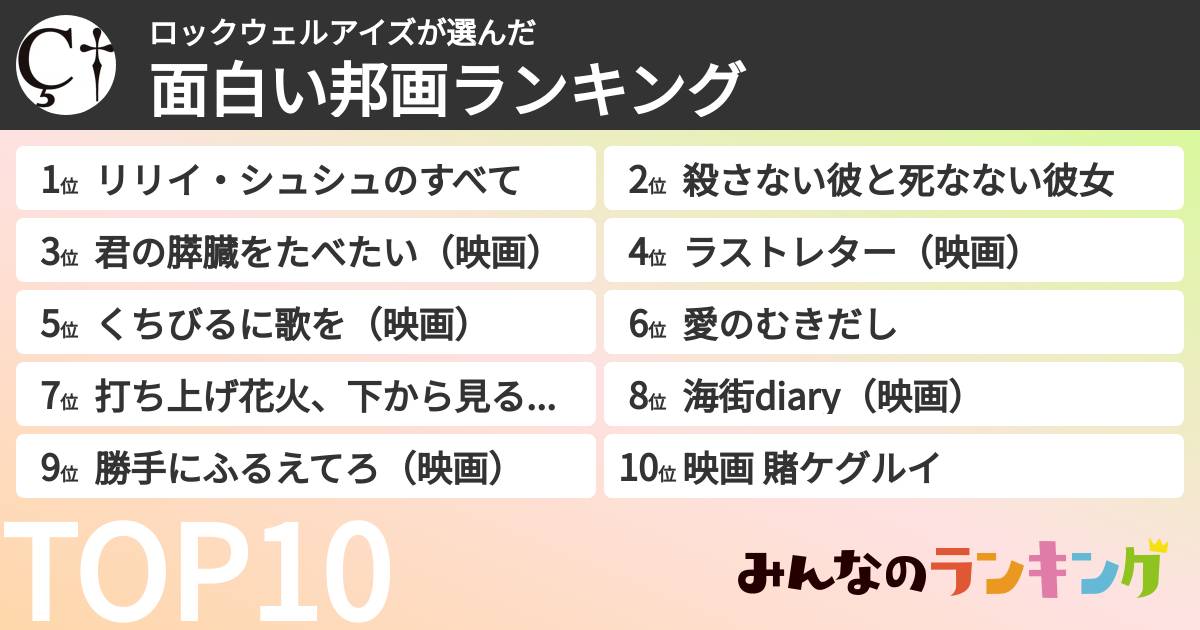 ロックウェルアイズさんの「面白い邦画ランキング」