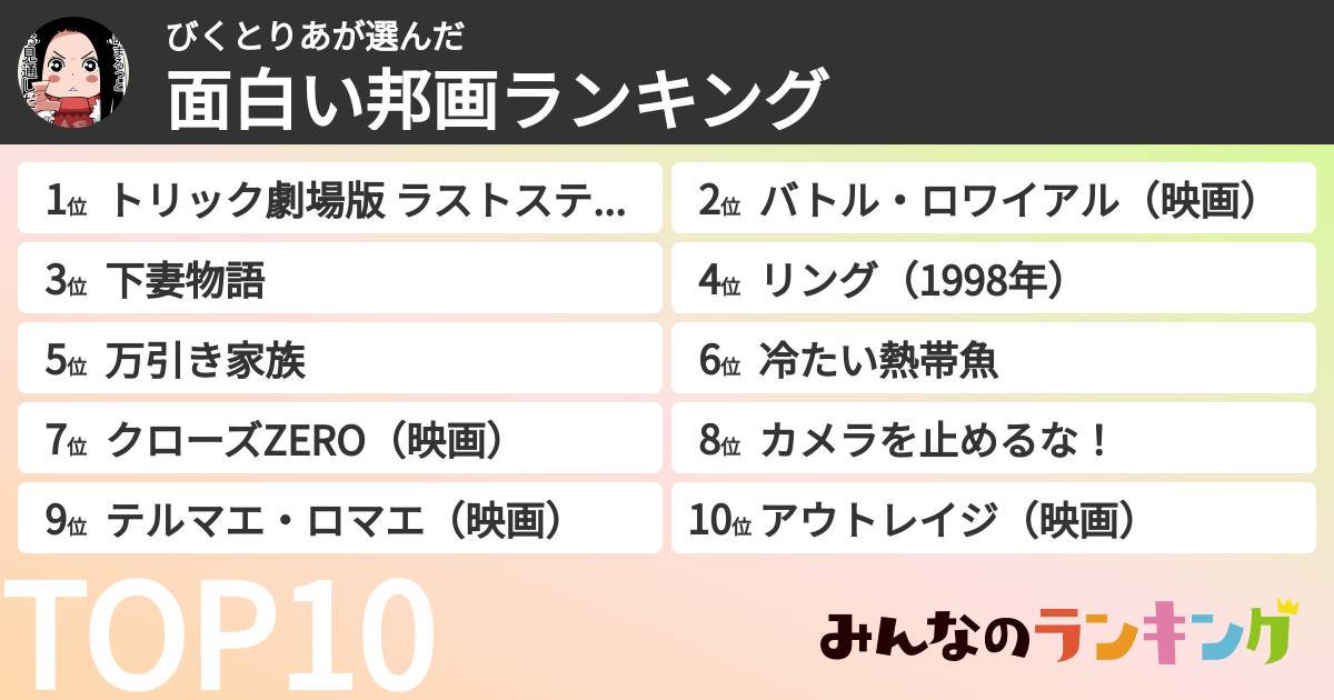 びくとりあさんの「面白い邦画ランキング」