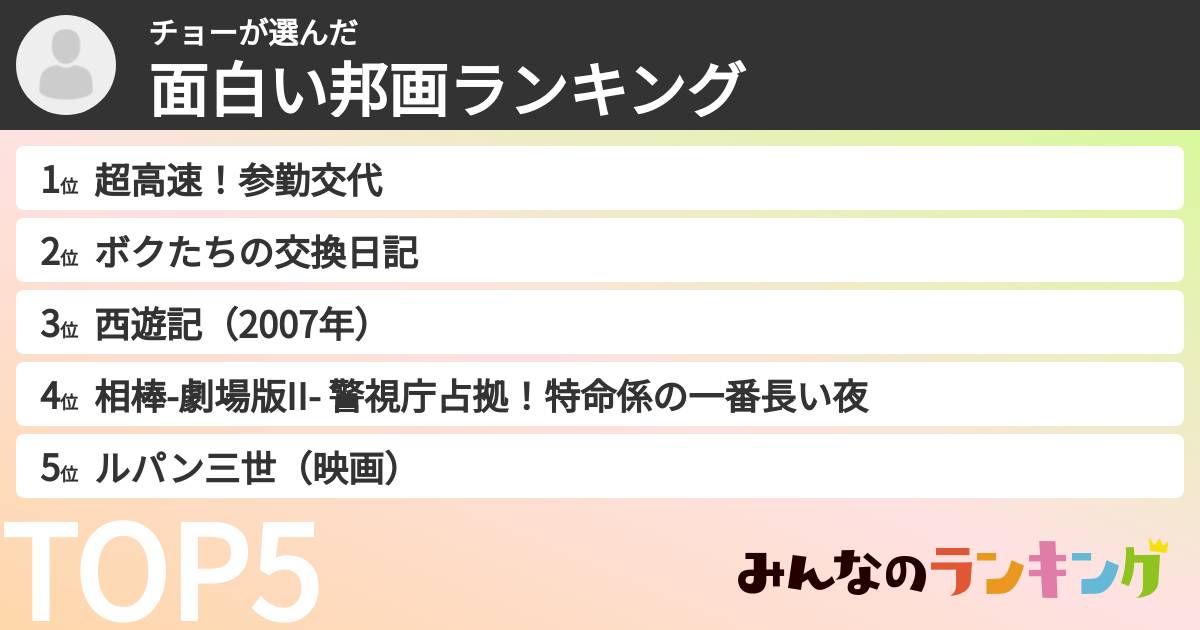 チョーさんの「面白い邦画ランキング」