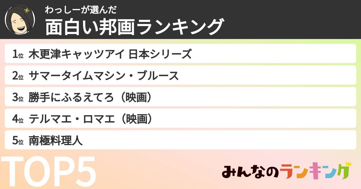 わっしーさんの「面白い邦画ランキング」