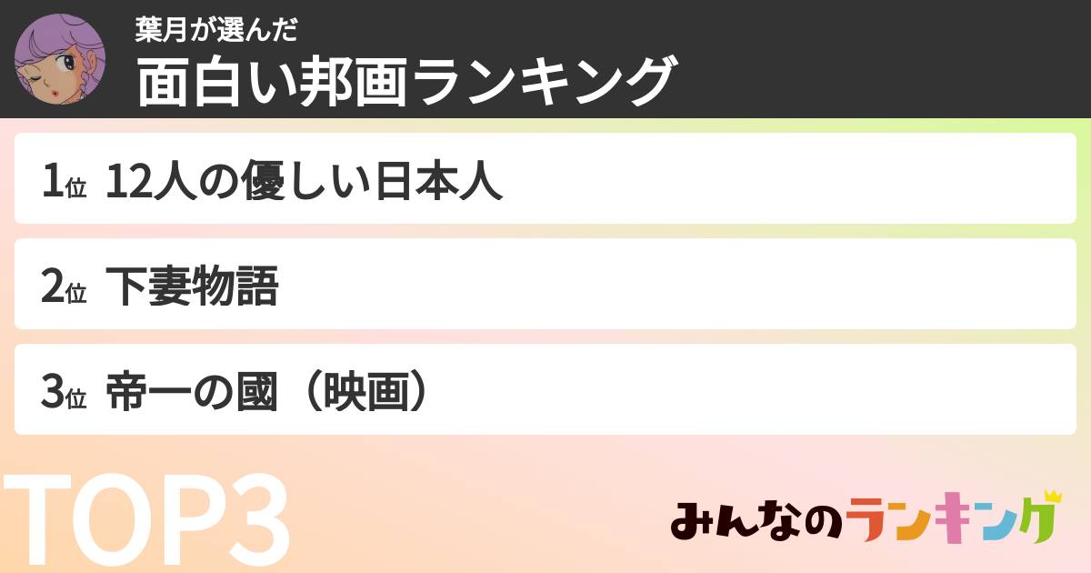 葉月さんの「面白い邦画ランキング」