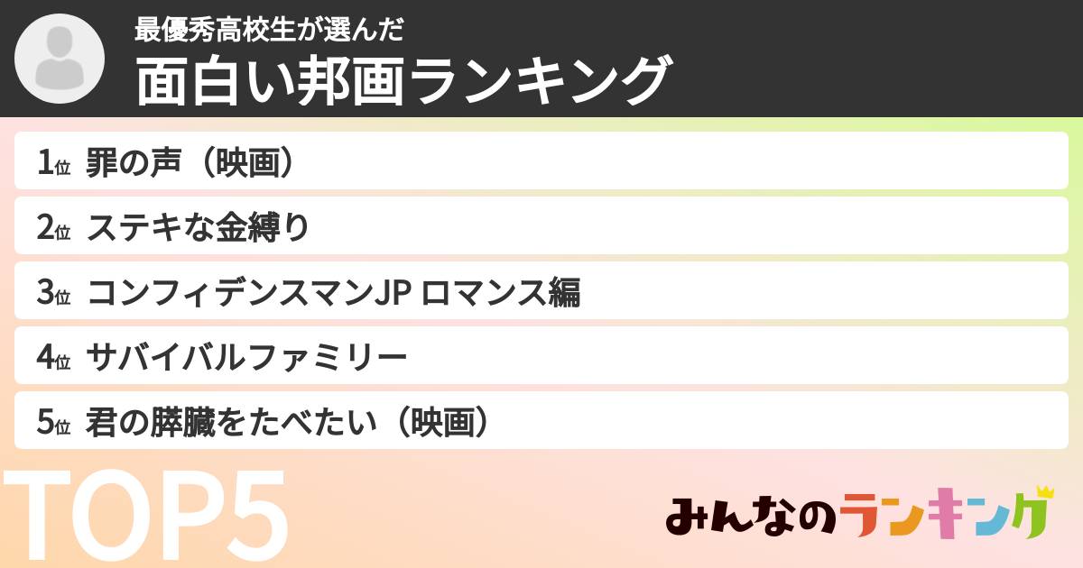 最優秀高校生さんの「面白い邦画ランキング」