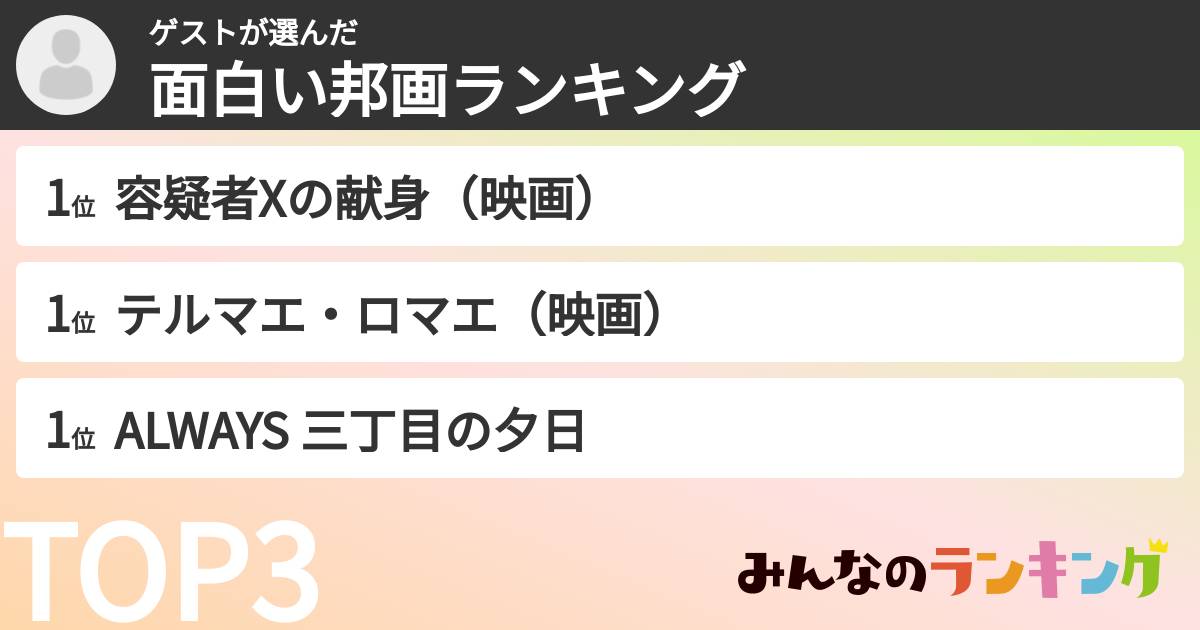 ゲストさんの「面白い邦画ランキング」