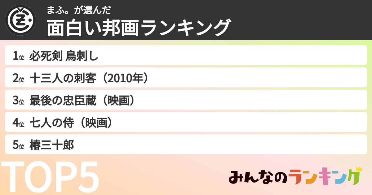 まふ。さんの「面白い邦画ランキング」
