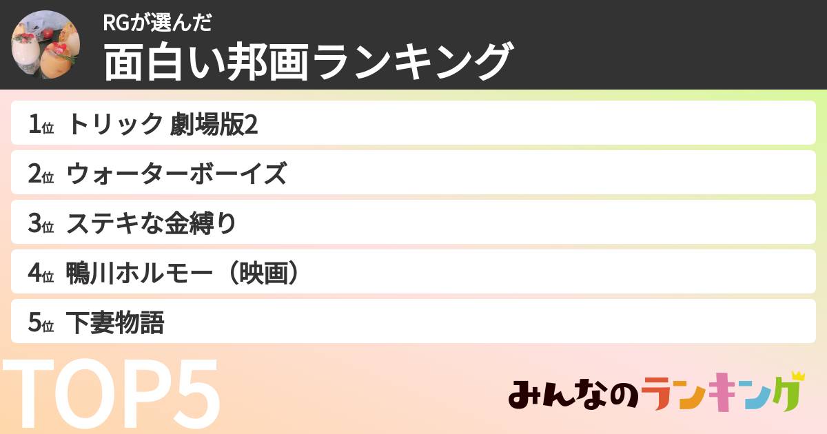RGさんの「面白い邦画ランキング」