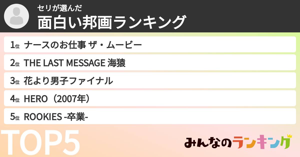 セリさんの「面白い邦画ランキング」