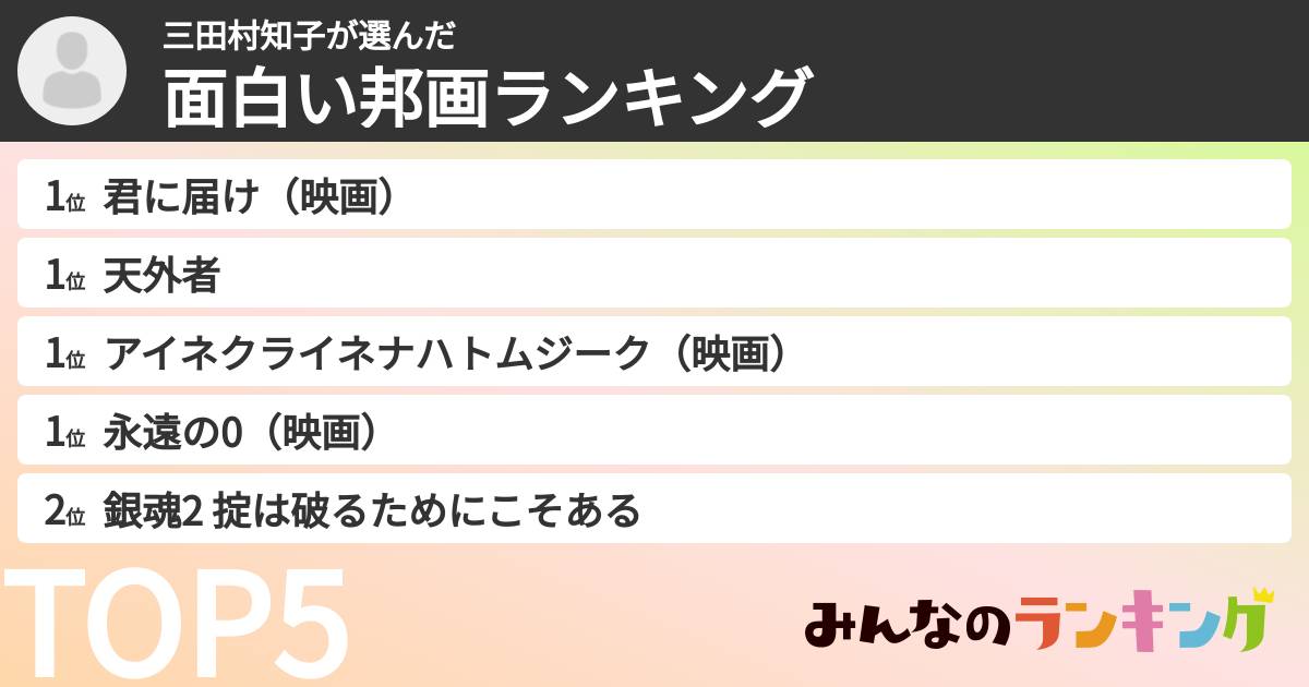 三田村知子さんの「面白い邦画ランキング」