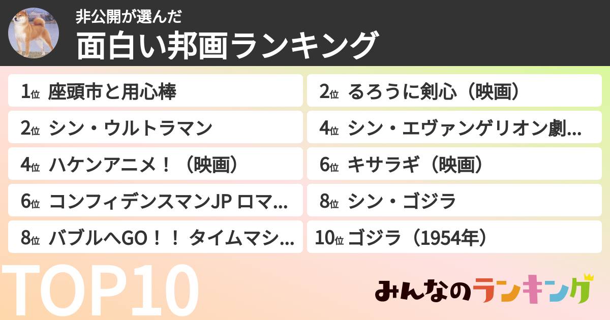 非公開さんの「面白い邦画ランキング」