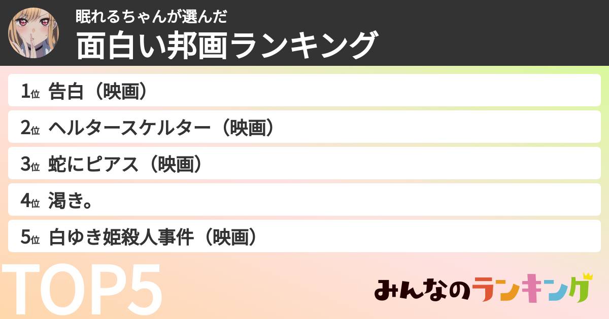 眠れるちゃんさんの「面白い邦画ランキング」