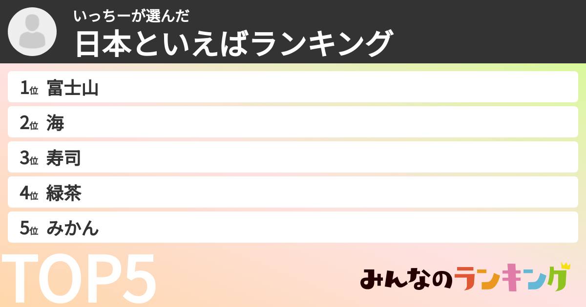 いっちーさんの「日本といえばランキング」