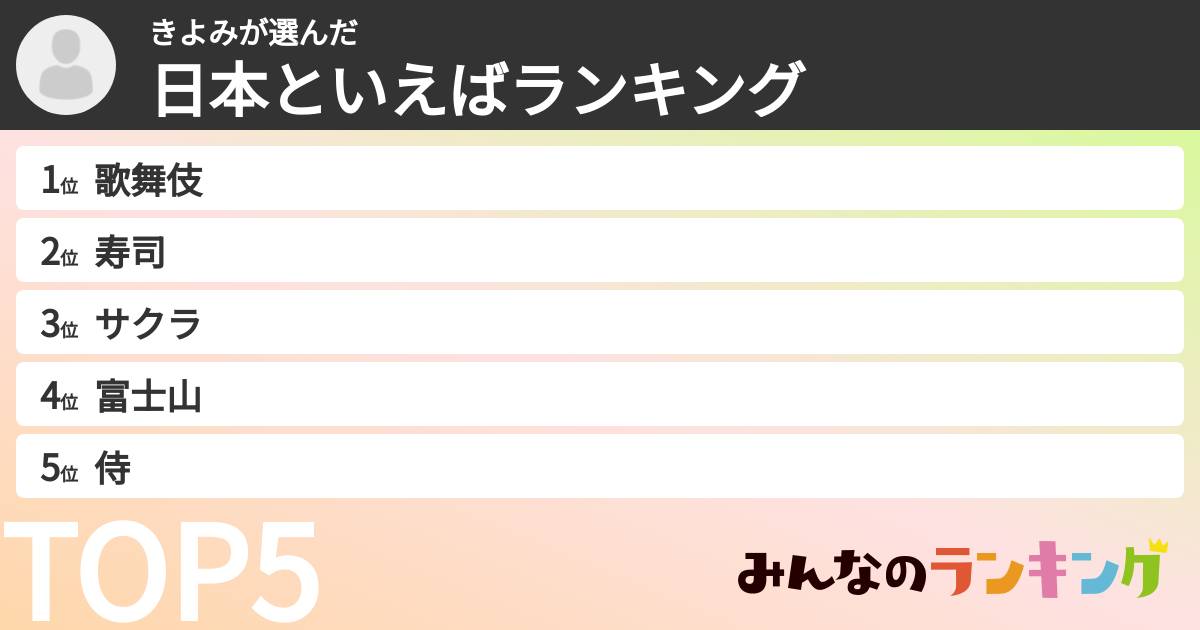 きよみさんの「日本といえばランキング」