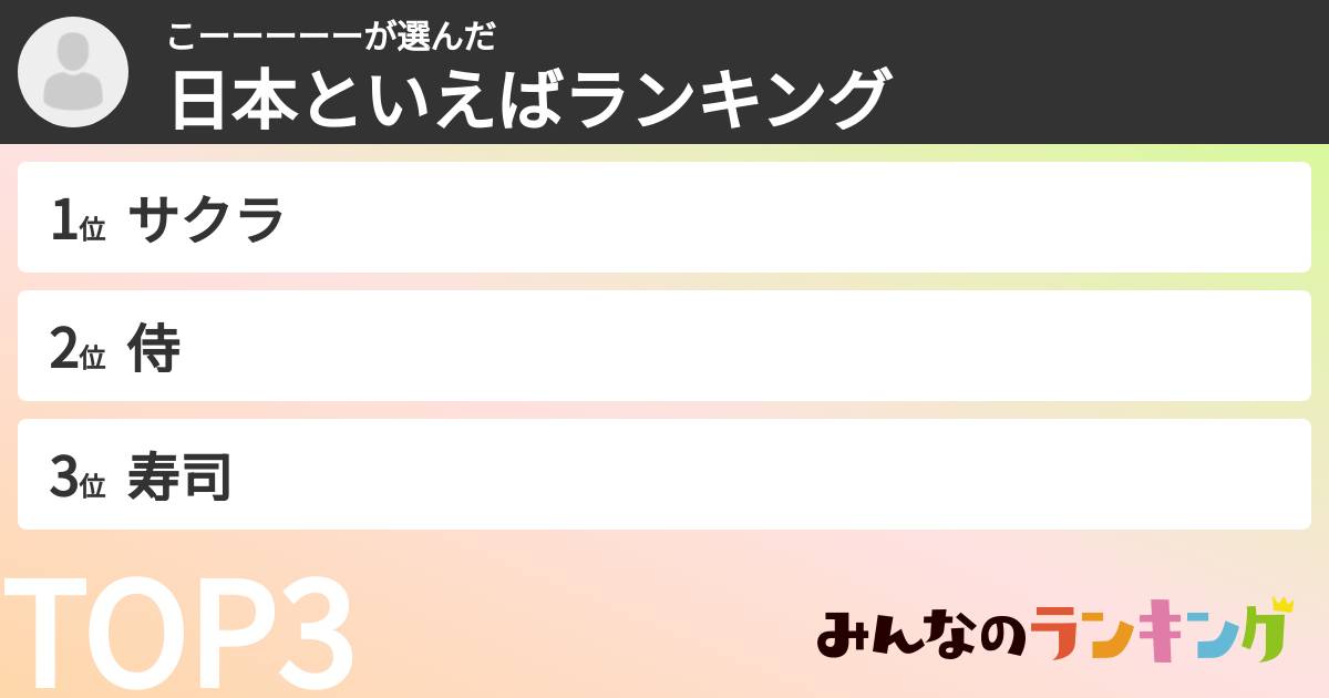 こーーーーーさんの「日本といえばランキング」