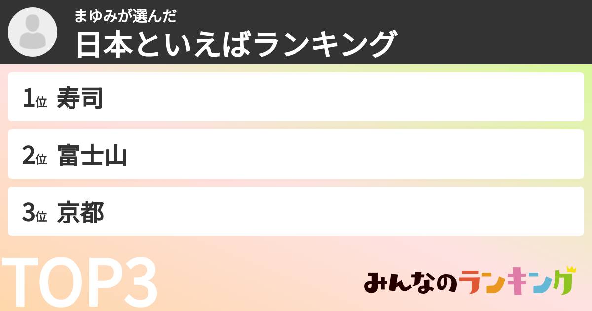 まゆみさんの「日本といえばランキング」