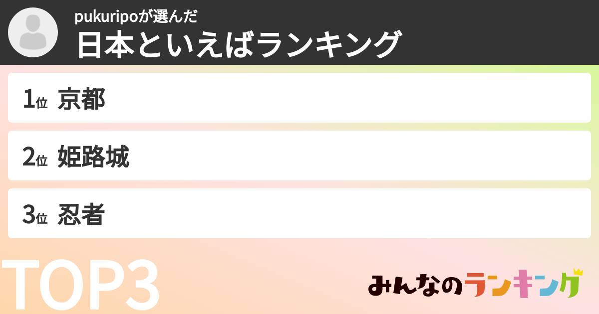 pukuripoさんの「日本といえばランキング」