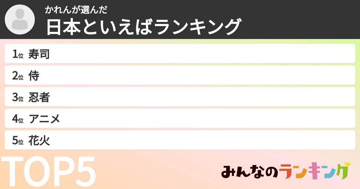 かれんさんの「日本といえばランキング」