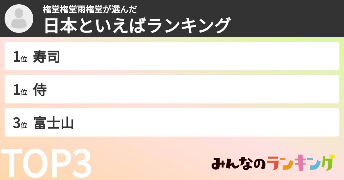権堂権堂雨権堂さんの「日本といえばランキング」