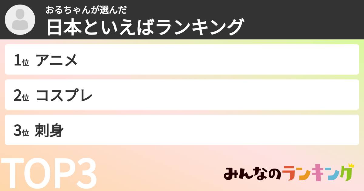 おるちゃんさんの「日本といえばランキング」